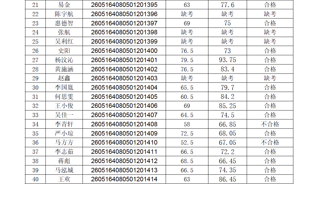 D:\SOFT_PHP_PACKAGE\phptmp\phpC062.tmp